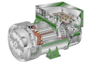 乌伊岭发电机内部结构图